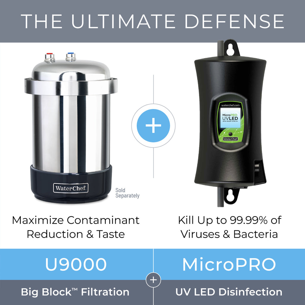 the ultimate defense U9000 filter system + MicroPRO UV