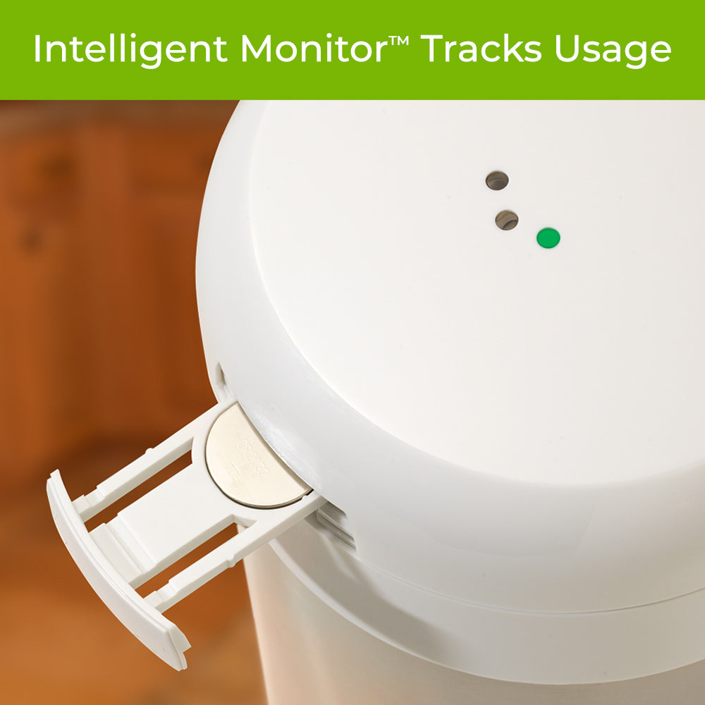 Intelligent Monitor to Tracks System Usage - Know Exactly When to Replace Your Cartridge